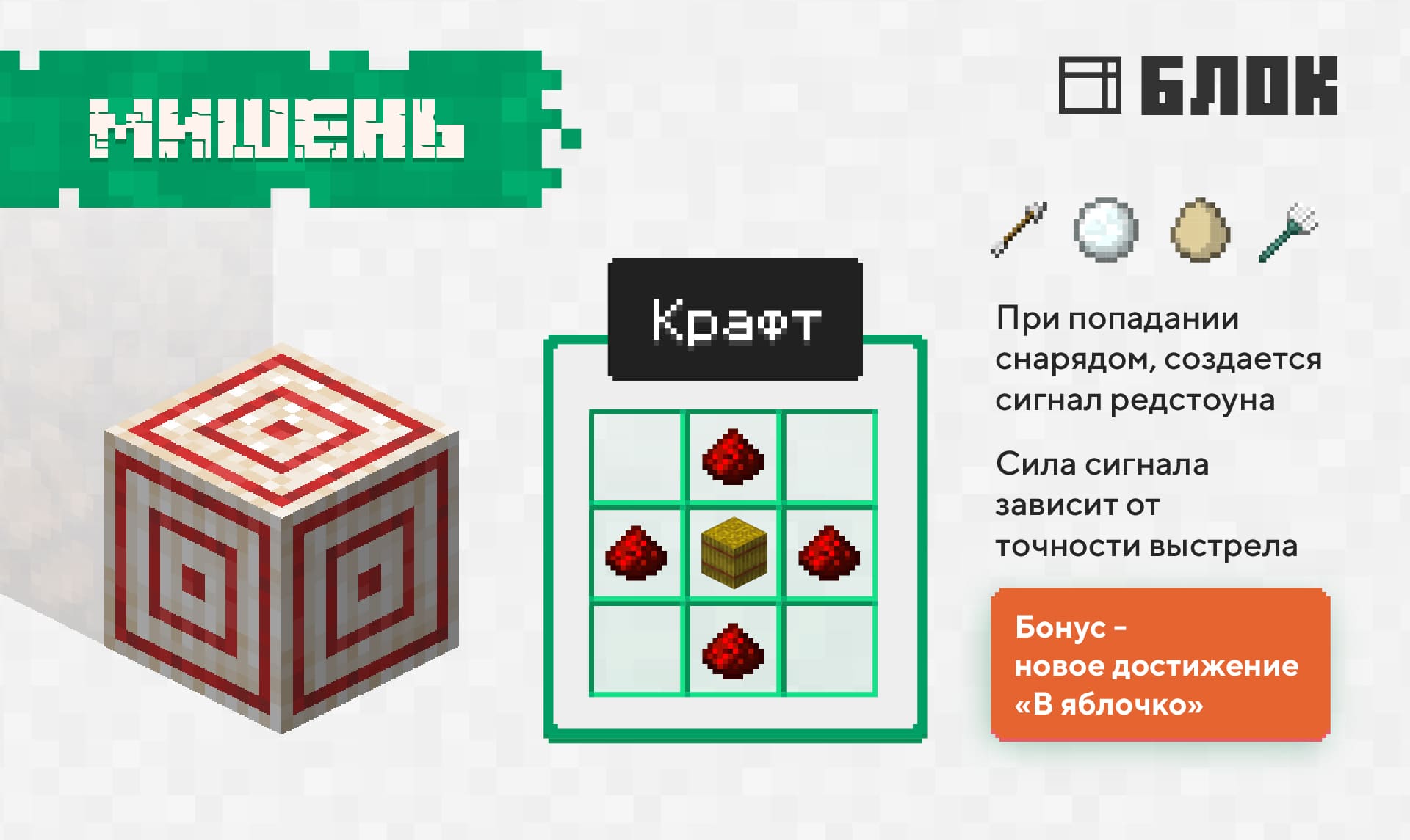 Обзор блока Мишень